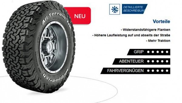 Reifen BF Goodrich LT32x11.50R 15 113R TL All Ter. T/A (Alternative zum Kumho 325/60R 15 106S)